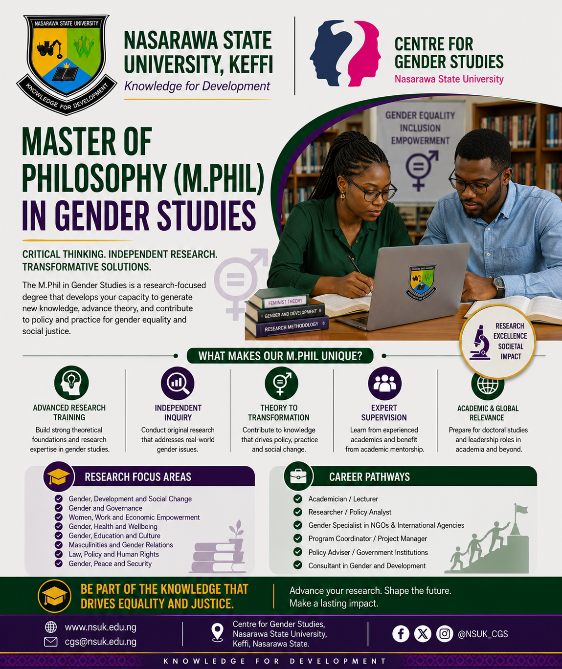 m.phil gender studies knowledge for development