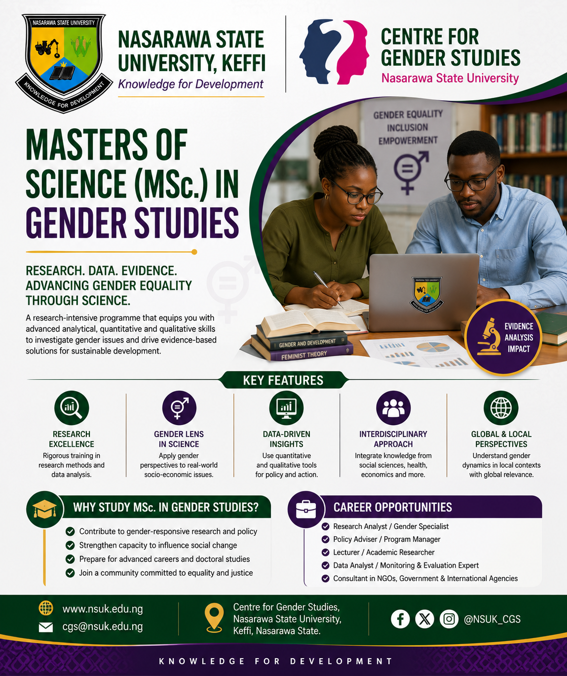 masters of science (msc.) in gender studies 1